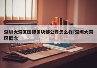 深圳大湾区国际区块链公司怎么样[深圳大湾区概念]